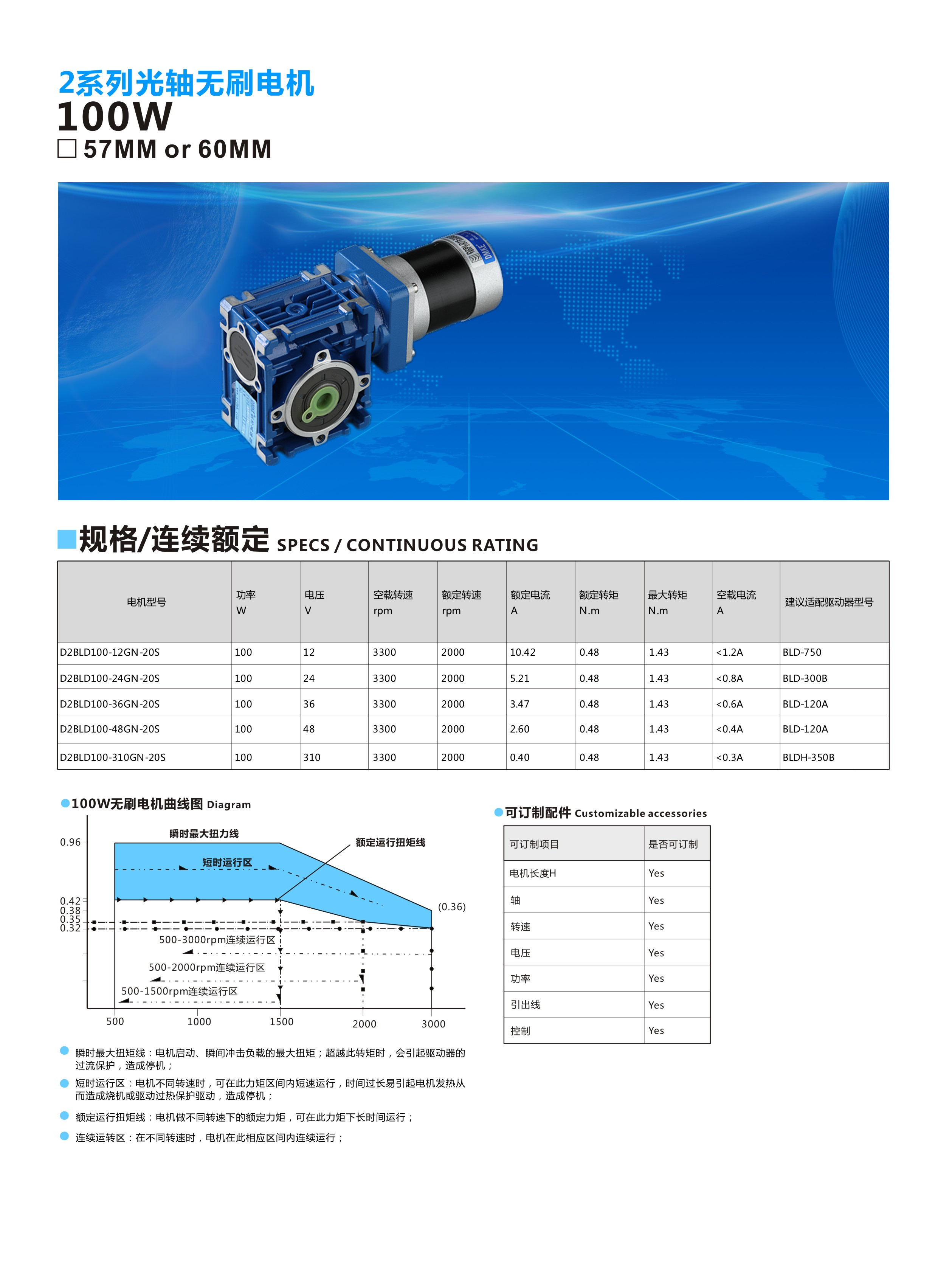 57RV30-100W1.jpg