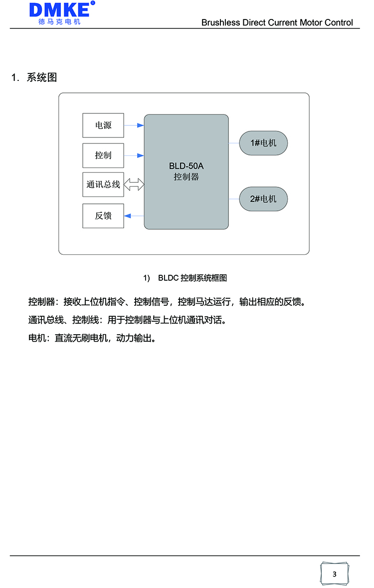 BLD-50Ap(q)a(chn)ƷҎ(gu)(sh) V1.0-3.jpg