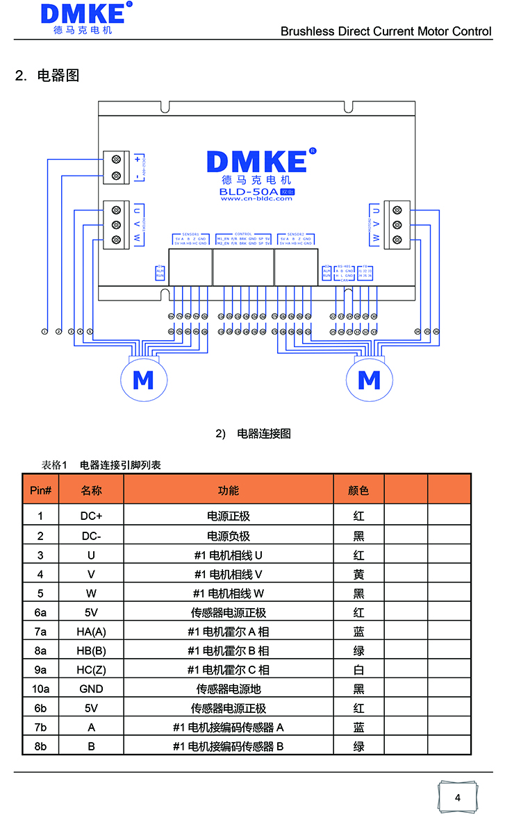 BLD-50Ap(q)a(chn)ƷҎ(gu)(sh) V1.0-4.jpg