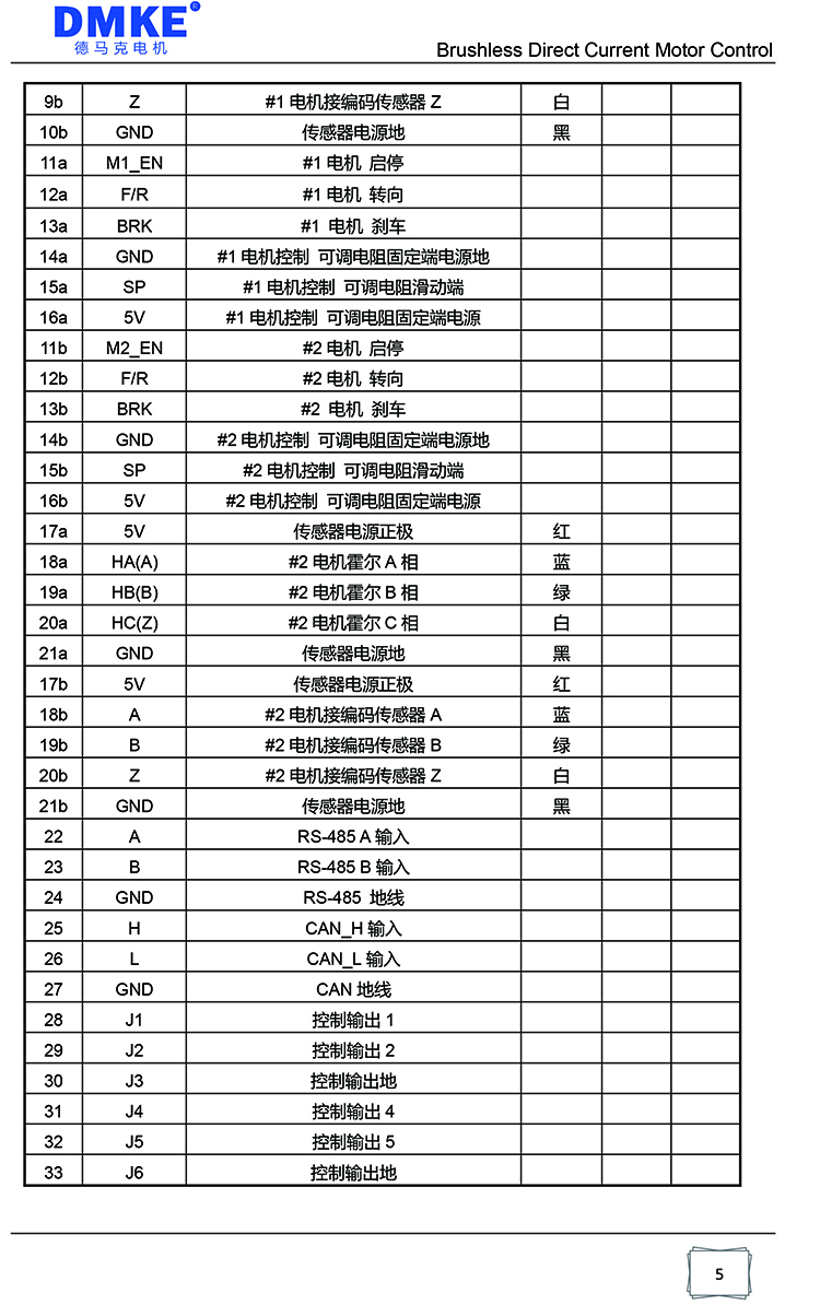 BLD-50Ap(q)a(chn)ƷҎ(gu)(sh) V1.0-5.jpg